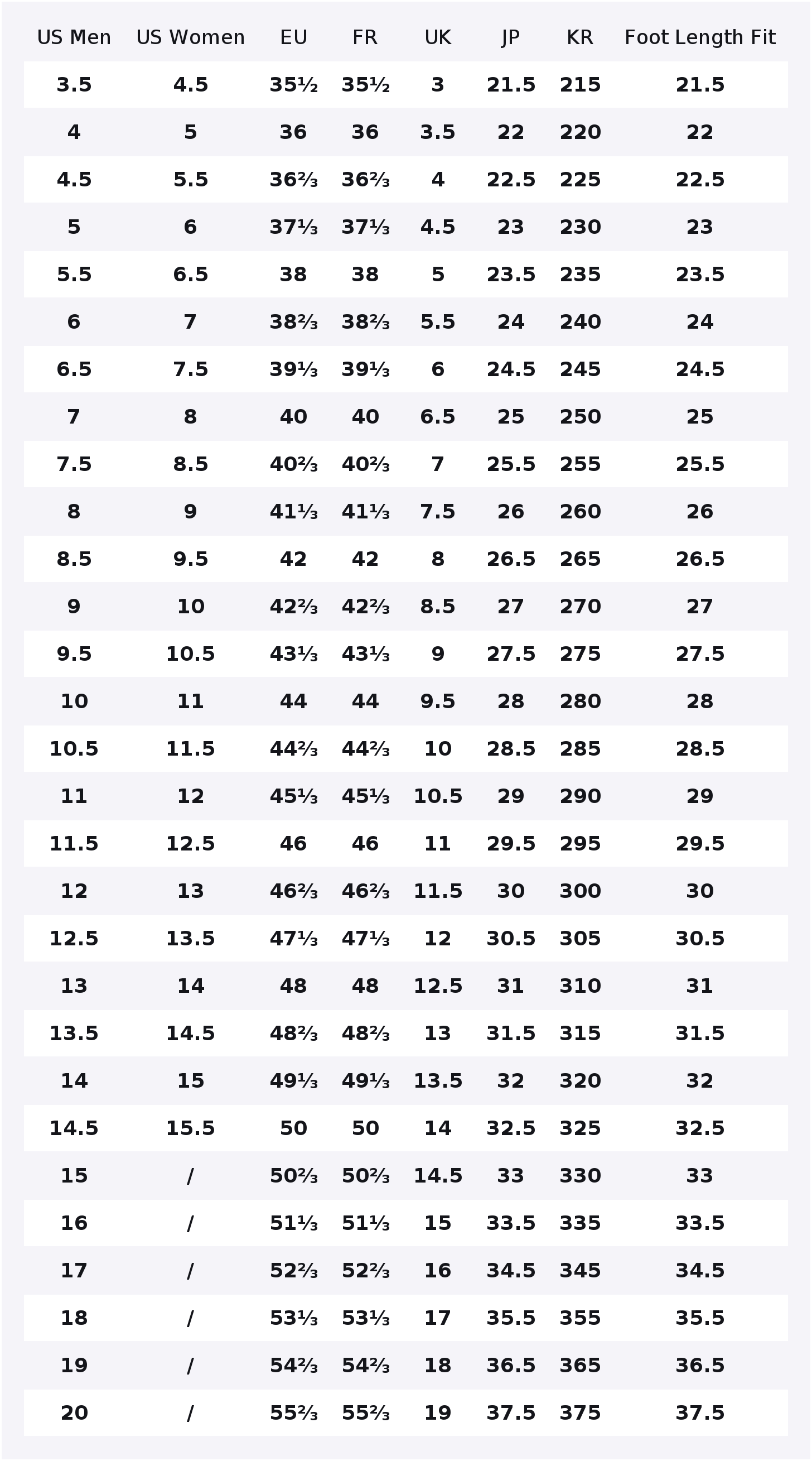 Adidas Samba ADV Deri, Süet Dü - Adidas Shoes Samba incelemesi ve fiyatı